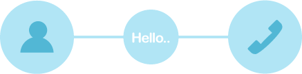 08 Numbers Welcome Message / Announcement